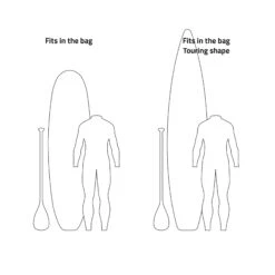 PROLIMIT SUP Boardbag Sport - 10'6"x31" 17 PROLIMIT SUP Boardbag Sport - 10'6"x31" -Surfshop24 Ladenverkäufe 404.03205.000 3