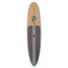 Naish SUP Hardboard S26 Alana GTW - 9'5" -Surfshop24 Ladenverkäufe 516.23400.000 1 1