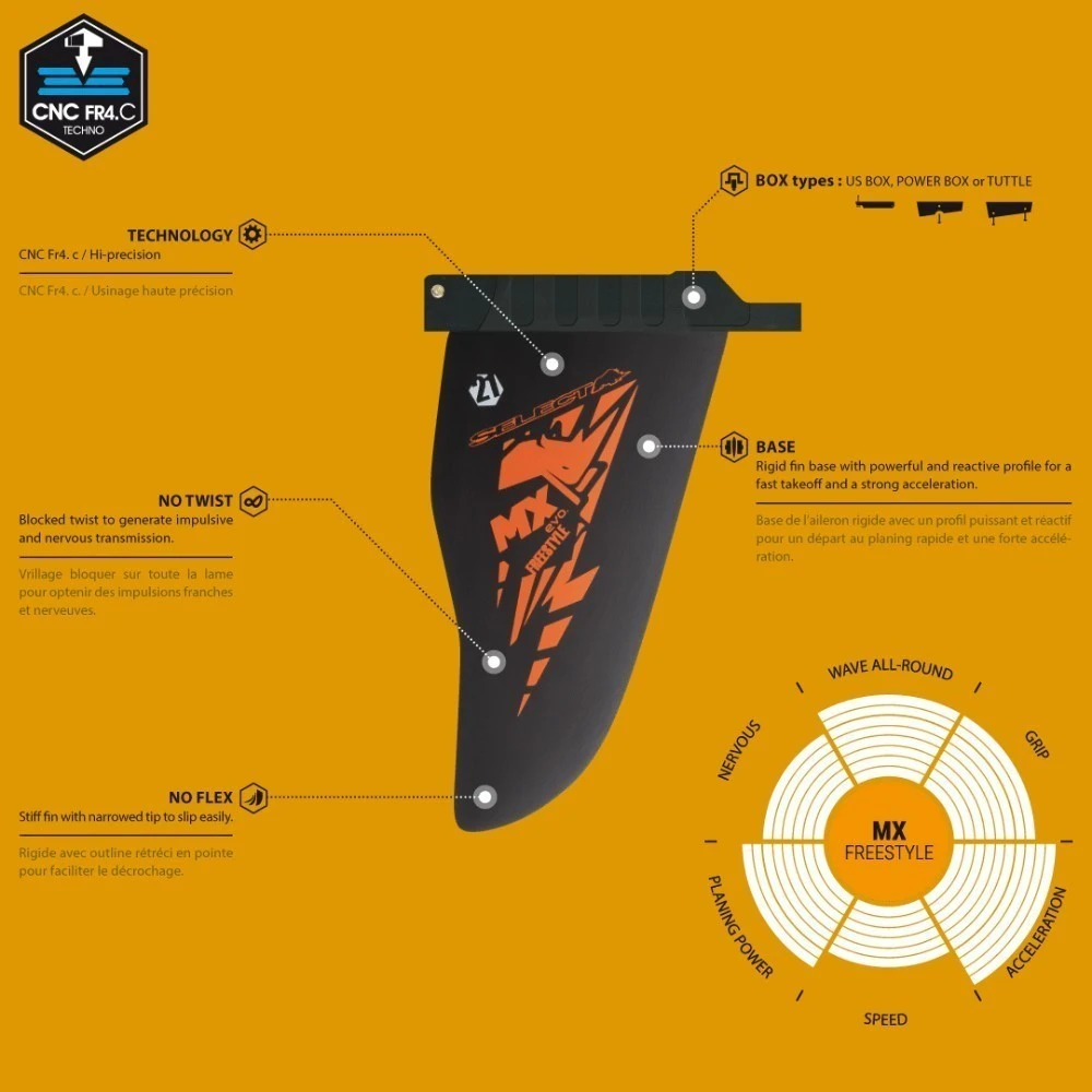 Select Windsurf Finne MX EVO (Freestyle) 2023 - Power Box 17 5 Select Windsurf Finne MX EVO (Freestyle) 2023 - Power Box 17 – Bild 3