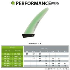 Select Windsurf Finne Performance Weed Seegras 2023 - Deep Tuttle Box 40 -Surfshop24 Ladenverkäufe performance weed 1 1