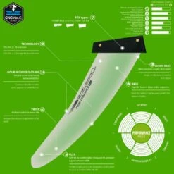 Select Windsurf Finne Performance Weed Seegras 2023 - Deep Tuttle Box 40 -Surfshop24 Ladenverkäufe performance weed 2