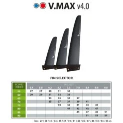 Select Windsurf Finne V-Max 4.0 (PWA Slalom) 2023 - Power Box 31 8 Select Windsurf Finne V-Max 4.0 (PWA Slalom) 2023 - Power Box 31 -Surfshop24 Ladenverkäufe v max 1 1