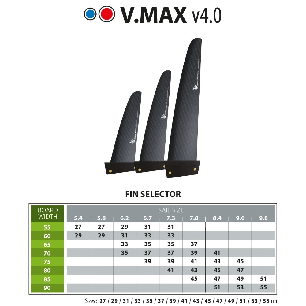 Select Windsurf Finne V-Max 4.0 (PWA Slalom) 2023 - Power Box 31 5 Select Windsurf Finne V-Max 4.0 (PWA Slalom) 2023 - Power Box 31 – Bild 3