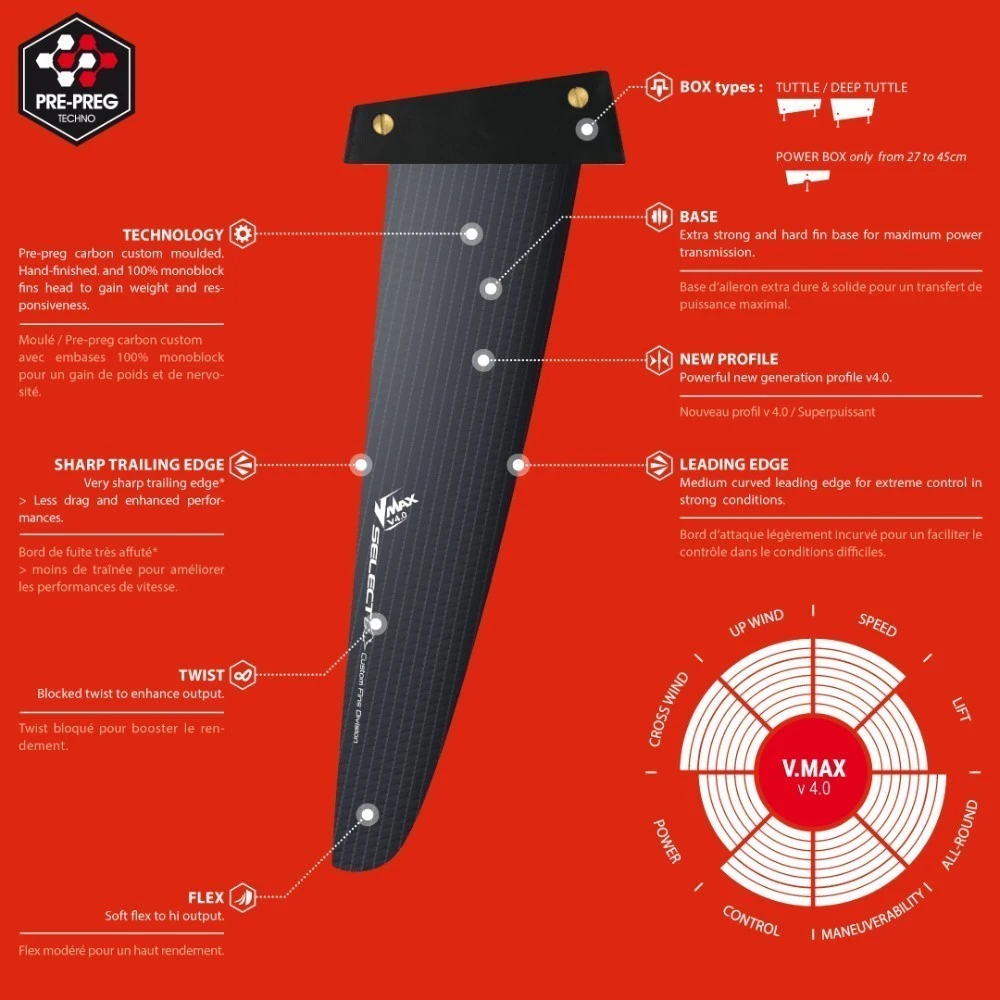 Select Windsurf Finne V-Max 4.0 (PWA Slalom) 2023 - Power Box 31 6 Select Windsurf Finne V-Max 4.0 (PWA Slalom) 2023 - Power Box 31 – Bild 4