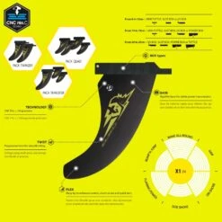 Select Windsurf Finne X1 V4 2023 - Mini Tuttle 10 9 Select Windsurf Finne X1 V4 2023 - Mini Tuttle 10 -Surfshop24 Ladenverkäufe x1 v4 2